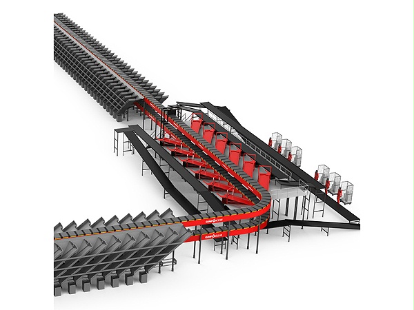 Loop Cross Belt Sorter System